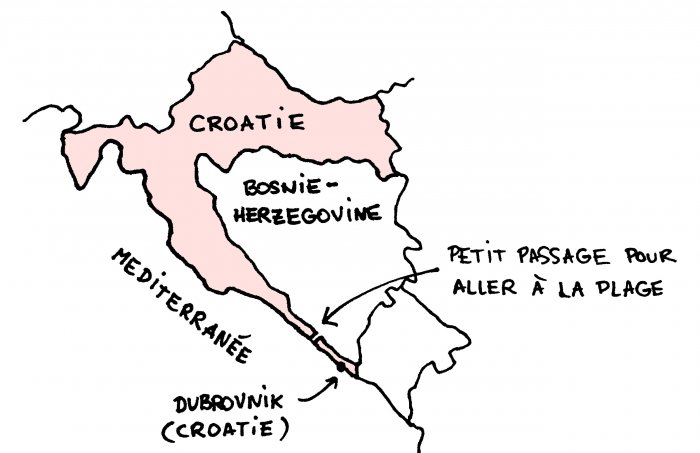 Carte de la cote Croate