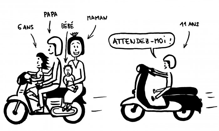 Dessin d'une famille indonésienne sur des scooters