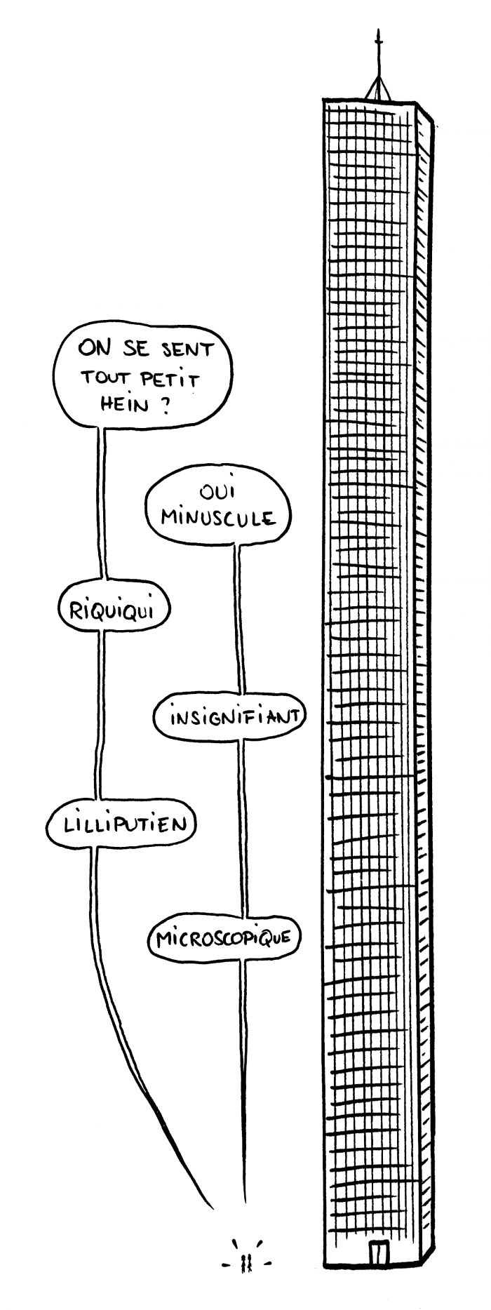 Dessin : face à un gratte-ciel