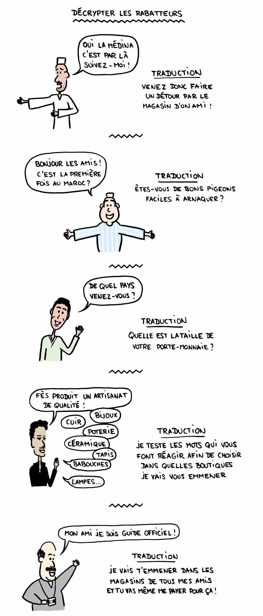 Dessin : les rabatteurs de la médina de Fès au Maroc