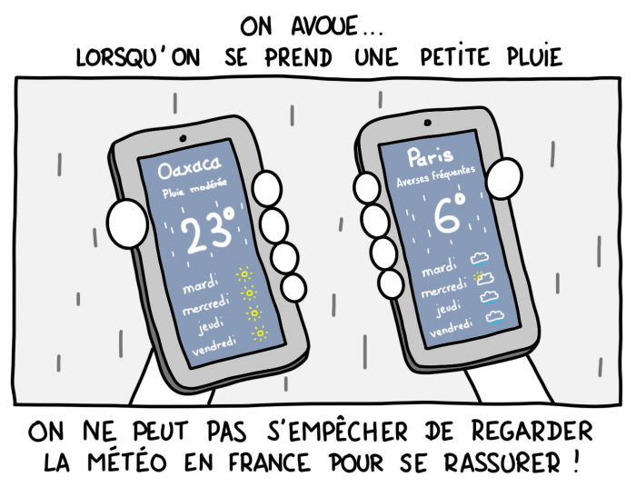 Dessin : la météo à l'étranger