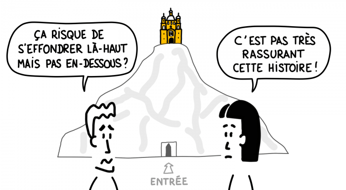 Dessin : Pyramide de Cholula instable après le tremblement de terre