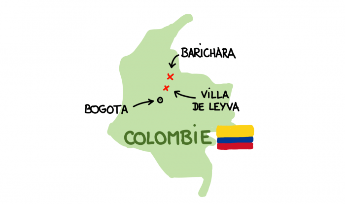 Carte de Villa de Leyva et Barichara en Colombie