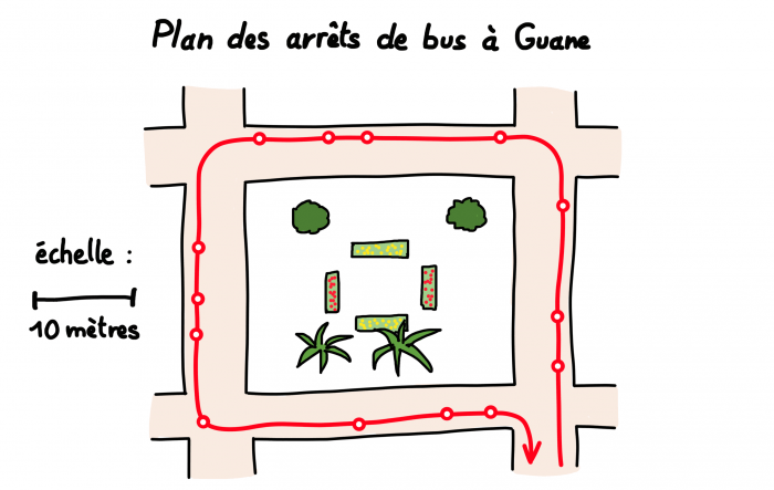 Plan des arrêts de bus de Guane