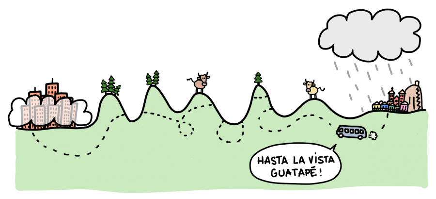 Dessin : hasta la vista Guatapé