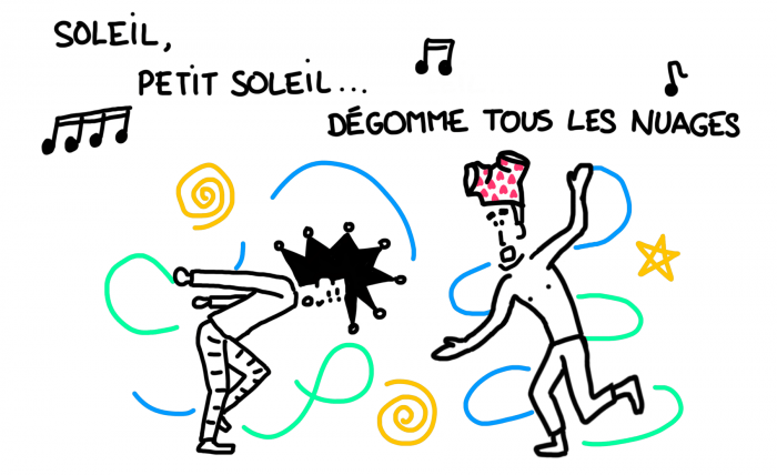 Dessin : danse chamanique du soleil anti-pluie