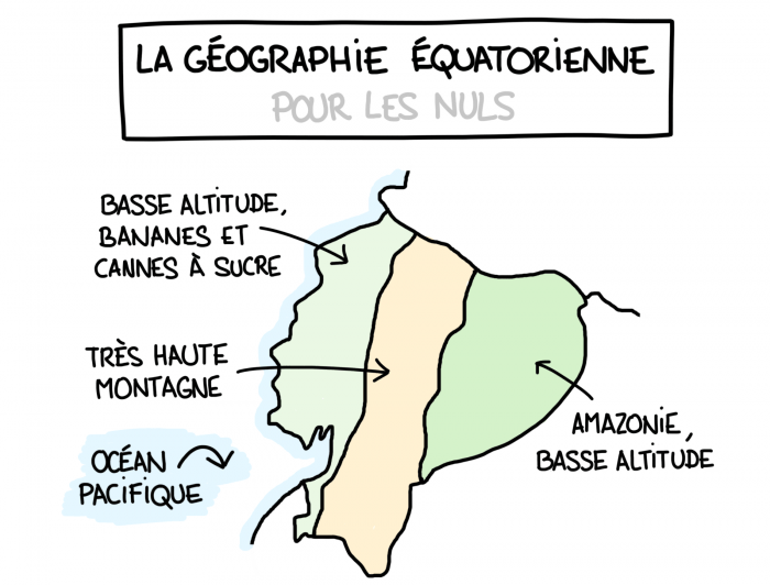 Carte : la géographie de l'Équateur pour les nuls