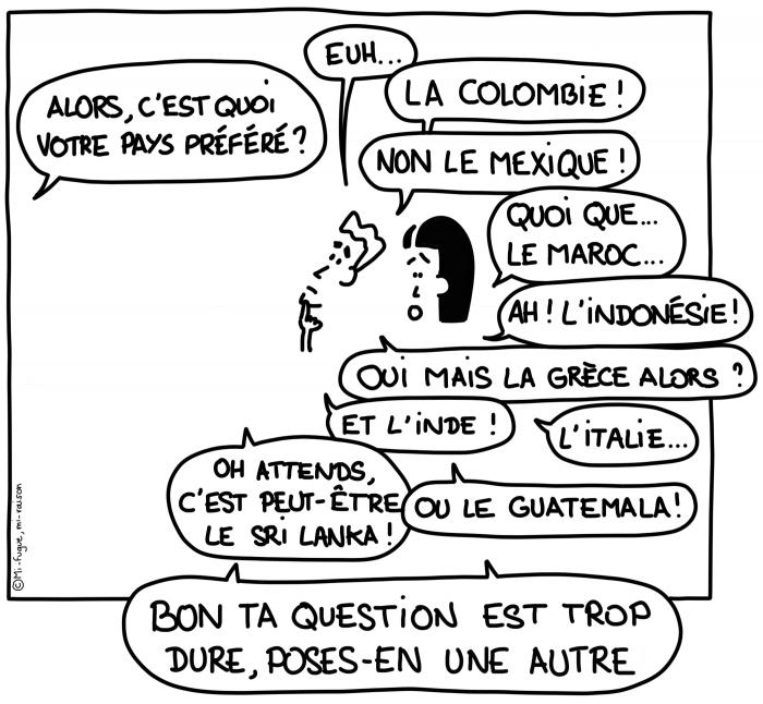 Dessin : Quel est votre pays préféré ?