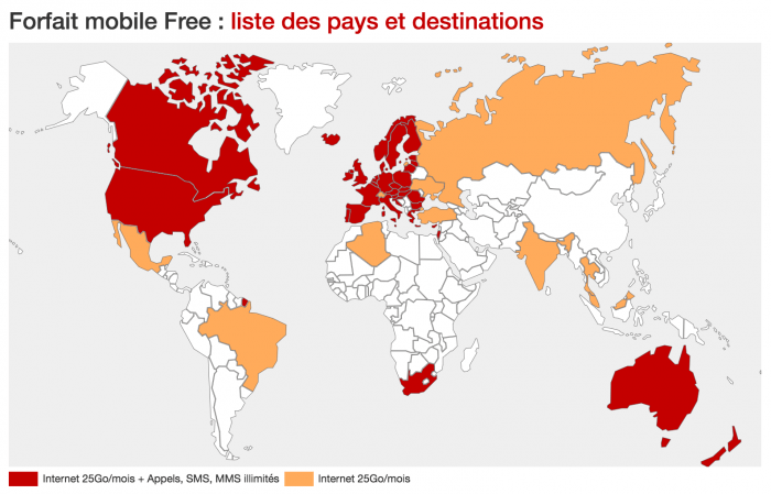Forfait Free international