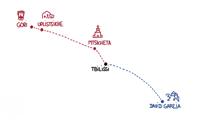 Dessin : carte de nos expéditions de Tbilissi vers David Gareja, Gori et Mtskheta