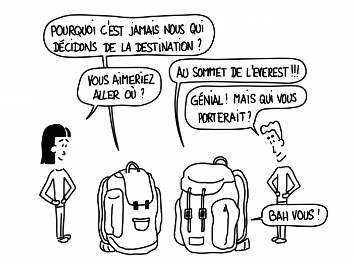 Dessin : Sacs à dos Everest