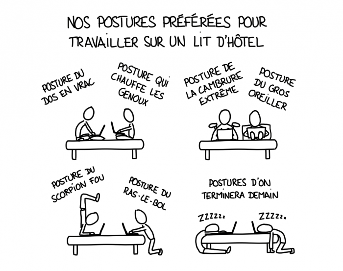 Dessin : les meilleurs postures pour travailler sur un lit