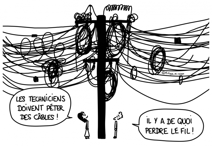 Dessin : les fils électriques en Asie