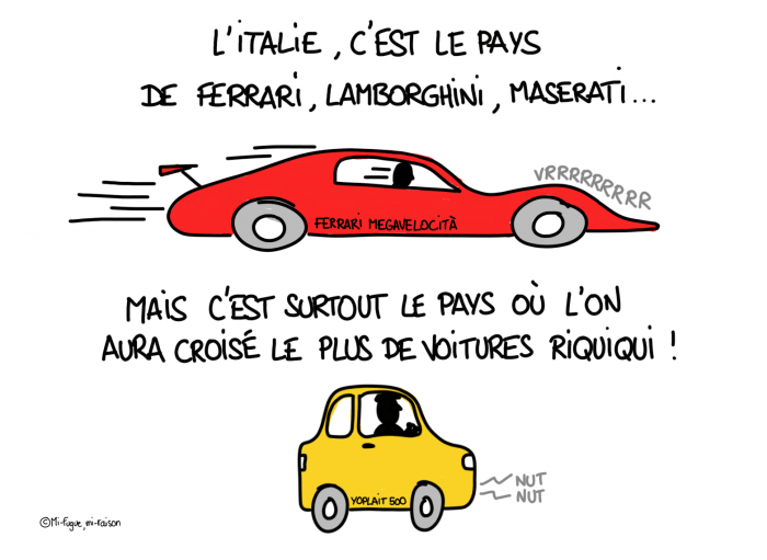 Dessin : L'Italie est le pays de Ferrari, Lamborghini, Maserati, mais c'est surtout celui où on aura croisé le plus de voitures riquiqui !