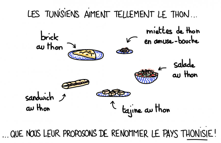 Le dessin du lundi : Les Tunisiens et le thon