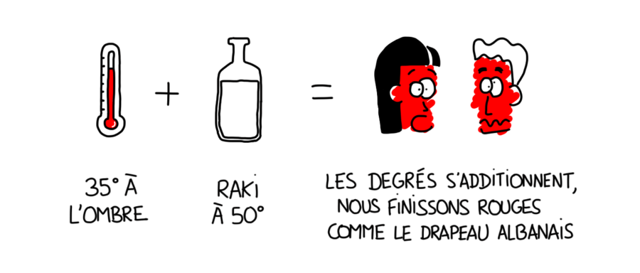 Dessin : canicule + raki = nous voilà rouges comme le drapeau albanais