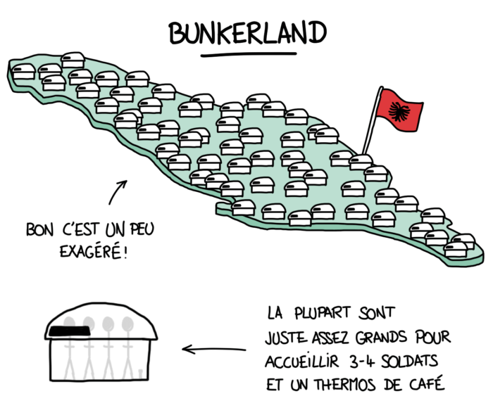 Dessin : l'Albanie ou Bunkerland, avec ses bunkers partout