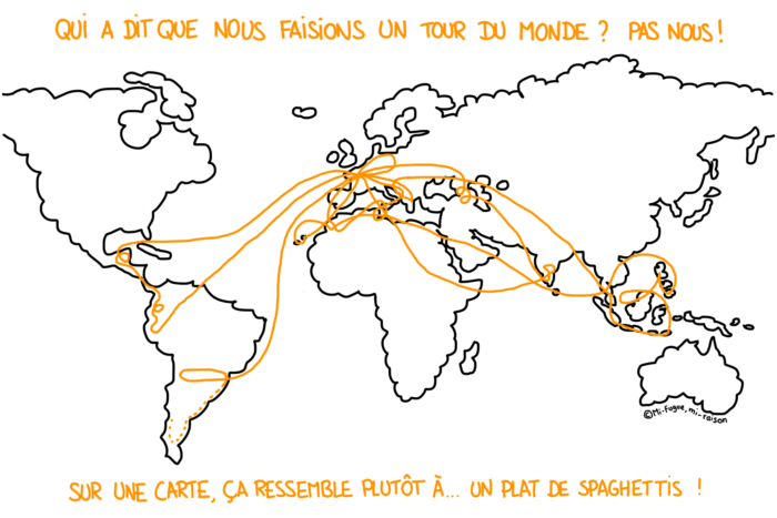 Dessin : carte pas un tour du monde, plutôt un plat de spaghettis !