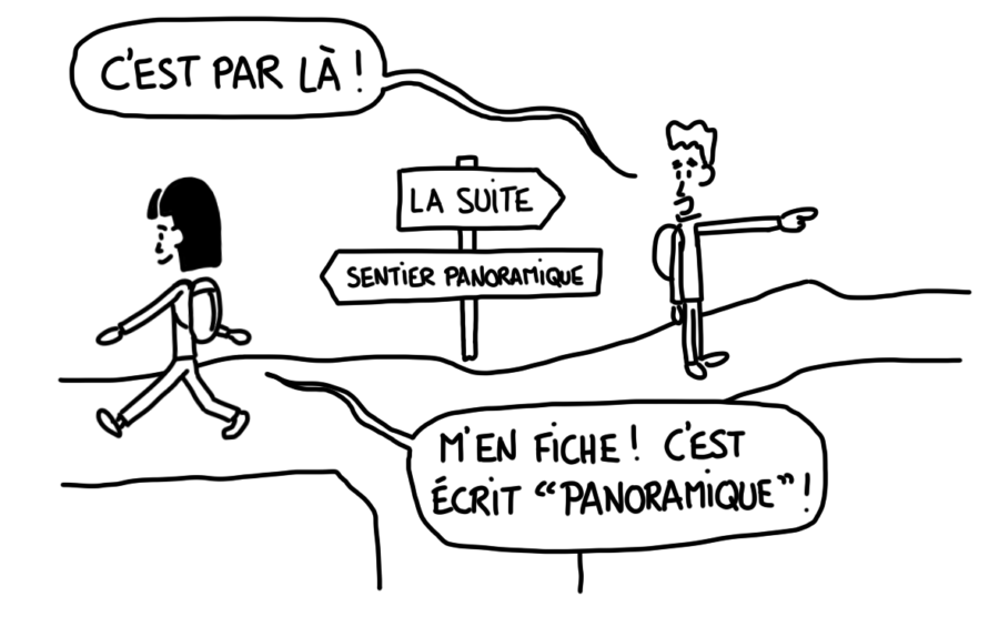 Dessin : le sentier panoramique est prioritaire en randonnée