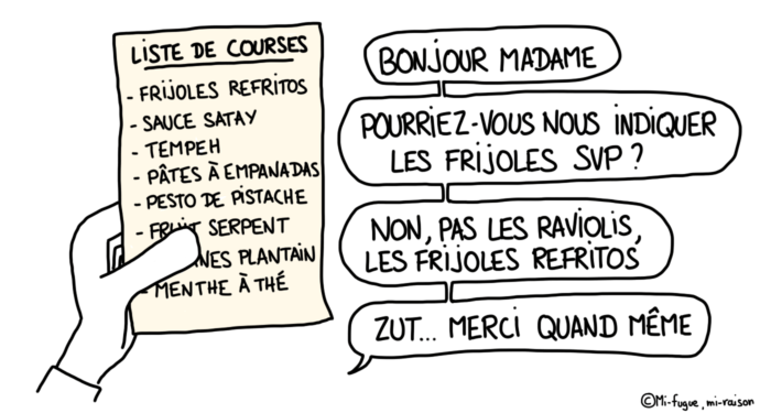 Dessin : revenir du bout du monde avec plein d'idées de recettes... et ne pas trouver les ingrédients !