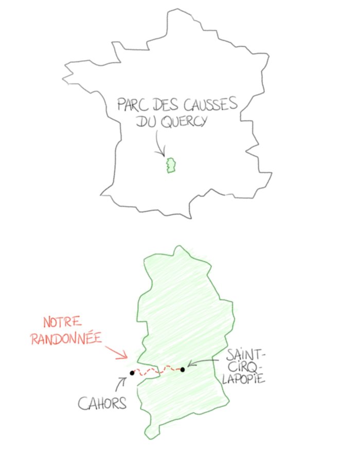 Dessin : carte de notre randonnée dans le Lot entre Cahors et Saint-Cirq-Lapopie