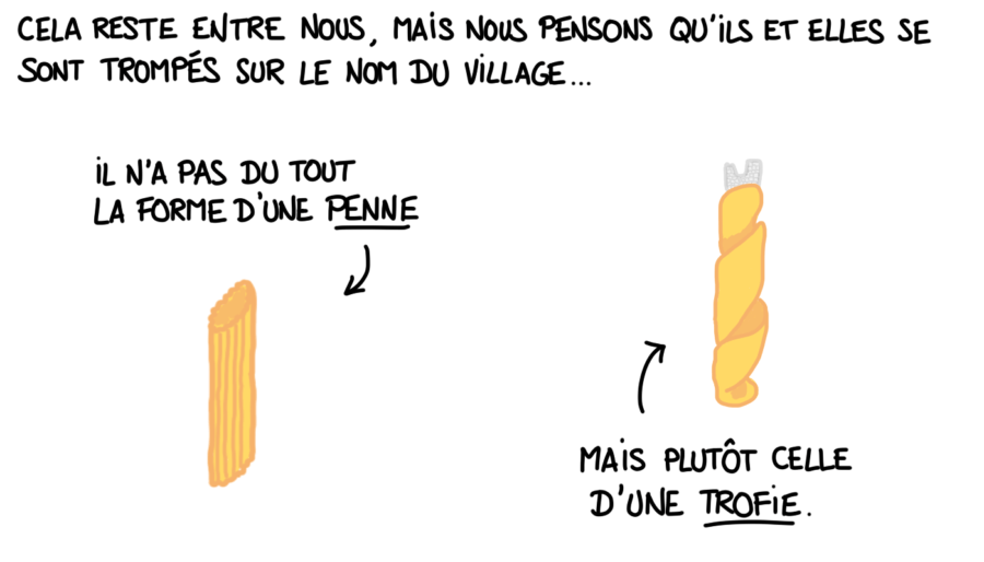 Dessin : la forme du château de Penne