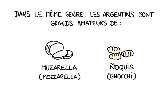 Dessin : la muzarella et les ñoquis en Argentine