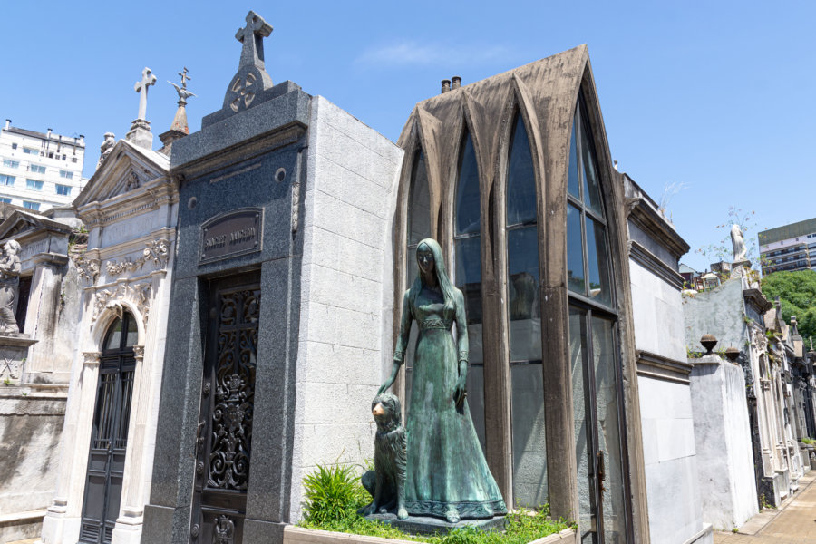 Cimetière de la Recoleta à Buenos Aires