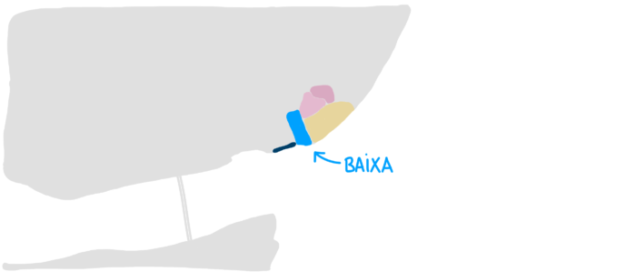 Carte Baixa Lisbonne