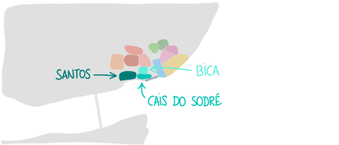 Carte Bica Cais do Sobré Santos Lisbonne