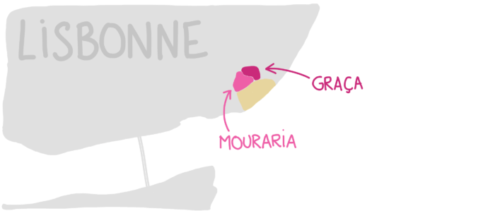 Carte Mouraria Graça Lisbonne