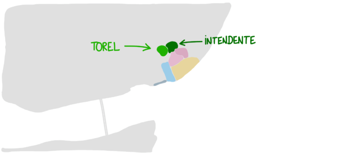 Carte Torel Intendente Lisbonne