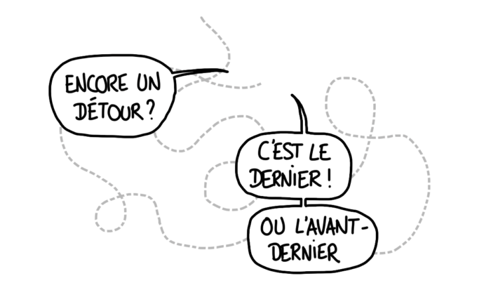 Dessin : encore un détour