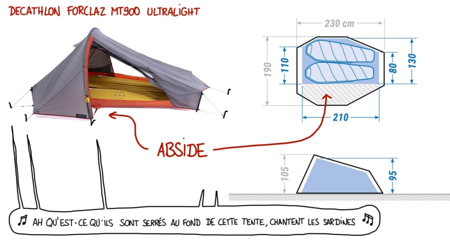 Tente ultralight Forclaz pour randonnée