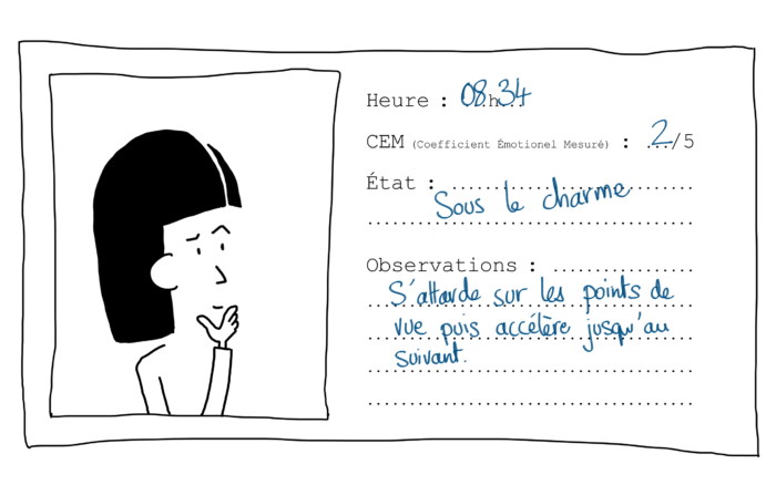 Dessin de Mi-fugue qui lève un sourcil