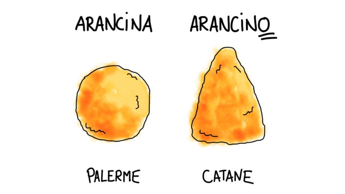 Arancina ou arancino ?