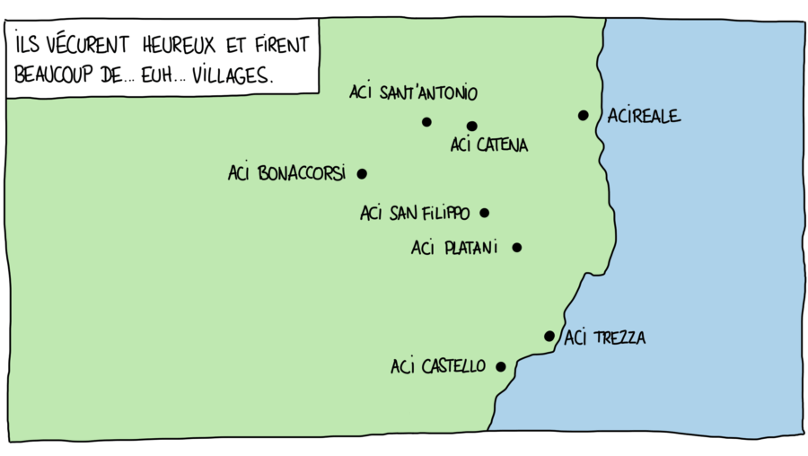 Bande dessinée : les villages qui commencent par Aci en Sicile