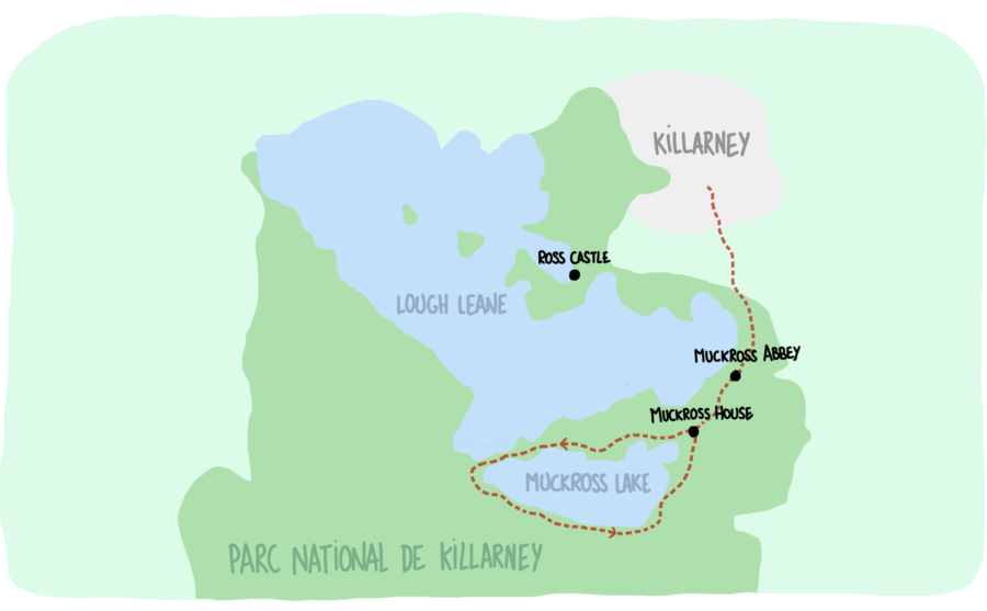 Carte du tour du Muckross Lake à vélo