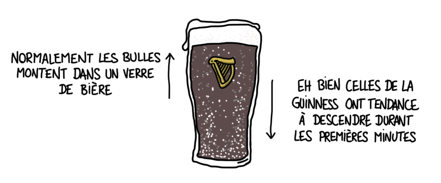 Dessin : les bulles de Guinness descendent