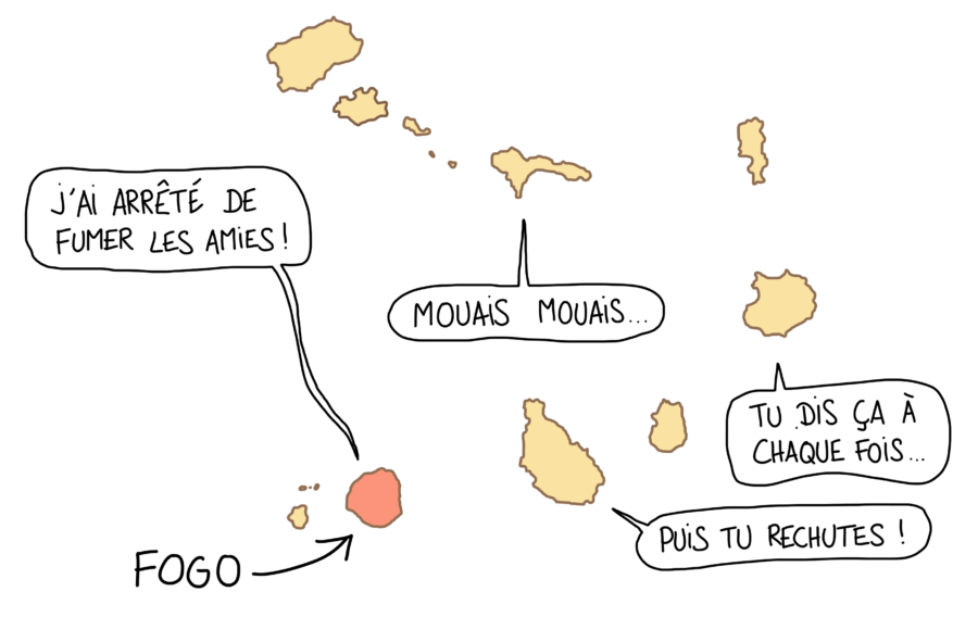 Carte de l'île de Fogo et du Cap-Vert