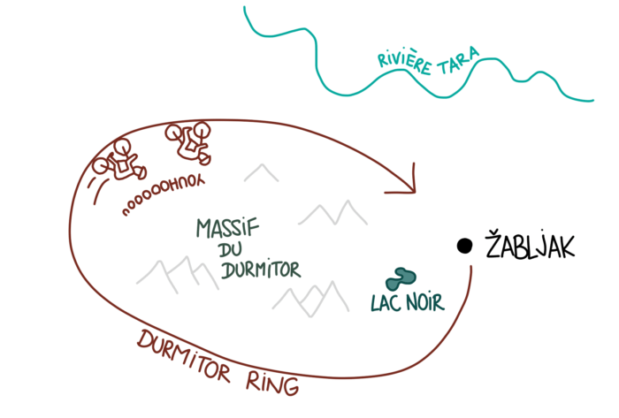 Carte simplifiée Durmitor Ring Zabljak