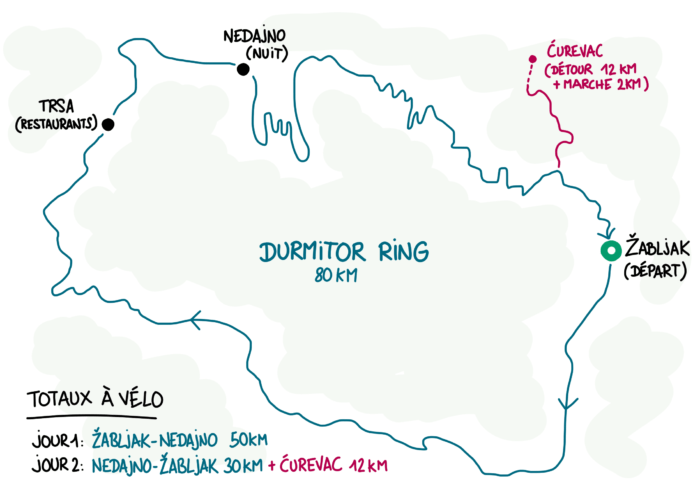 Carte du Durmitor Ring