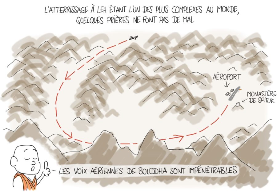 Les voix aériennes de Bouddha sont impénétrables